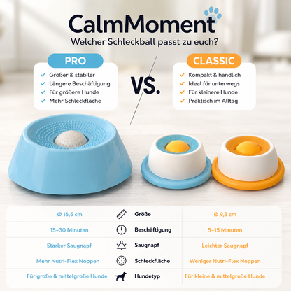Schleckball Pro